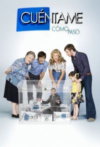 Постер «Расскажи мне, как это было»